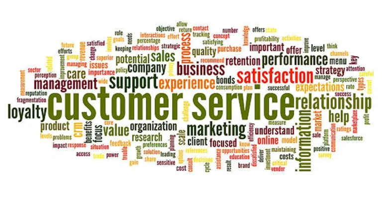 Unified Products and Services Customer Service