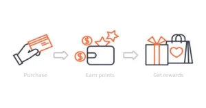 iRobux.com Redeem