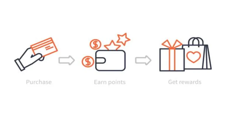 iRobux.com Redeem