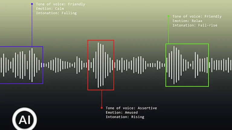 Best AI Transcription Tools: Accuracy, Price, Picks