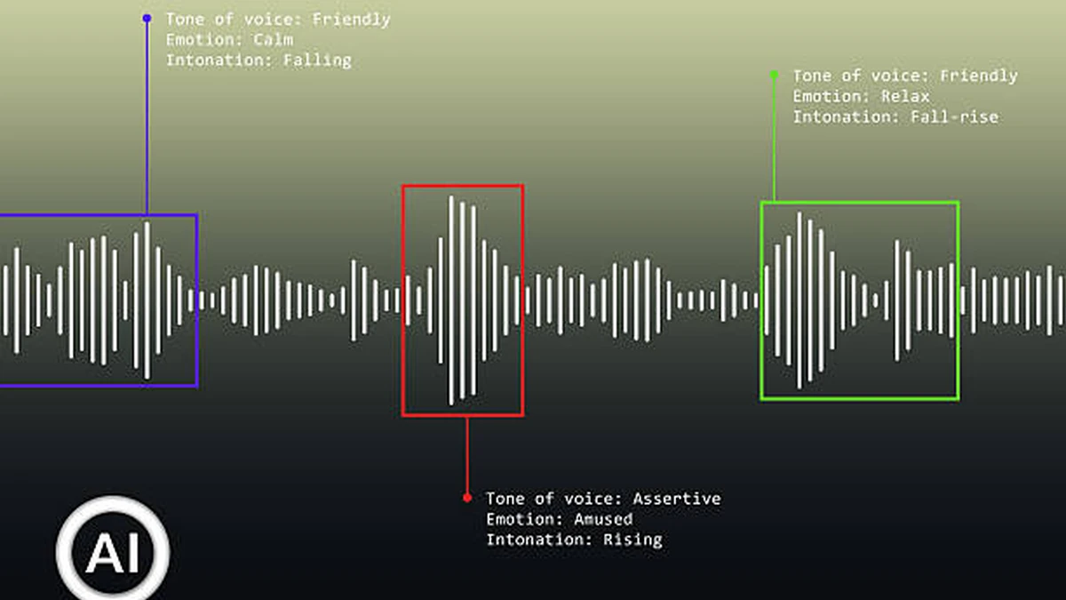 Best AI Transcription Tools: Accuracy, Price, Picks