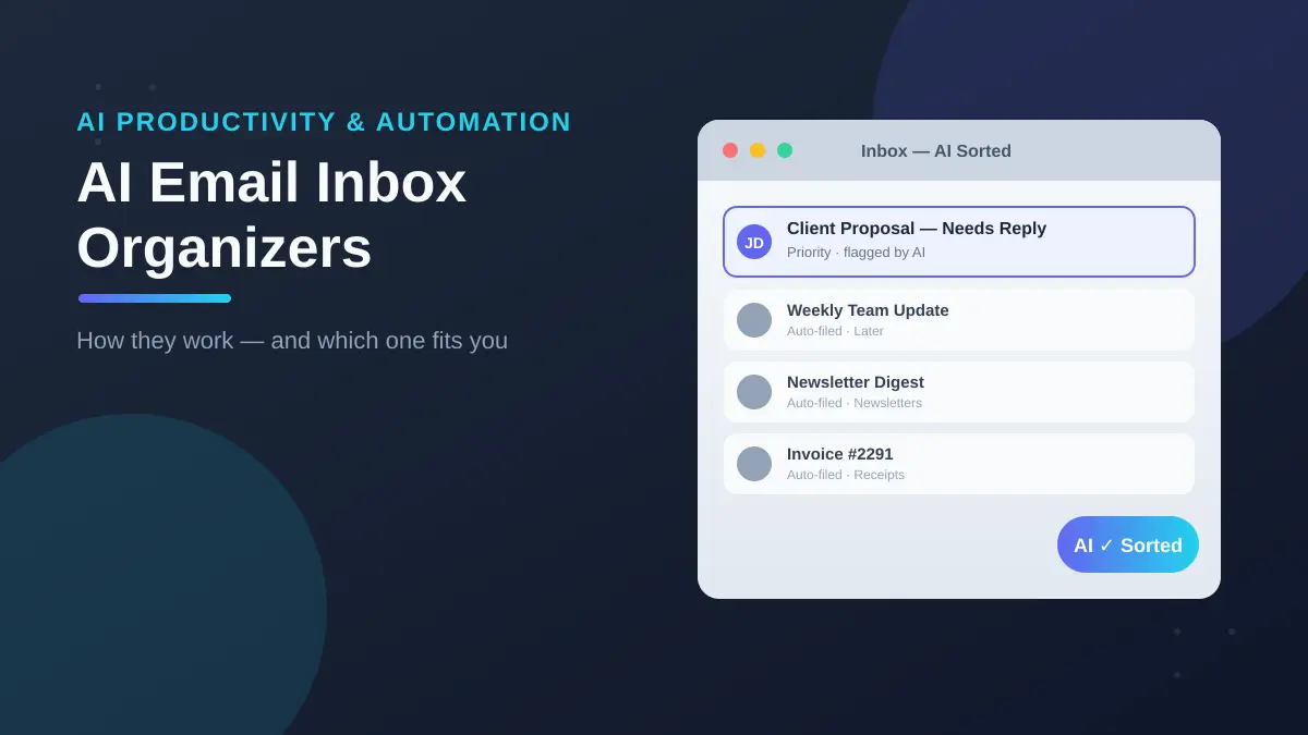 AI email inbox organizers sorting emails into smart folders automatically