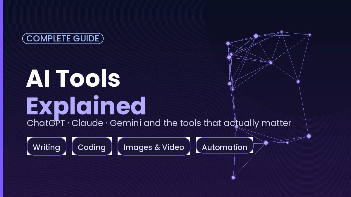 AI Tools Explained — ChatGPT, Claude, and Gemini guide covering writing, coding, image, and automation AI tools