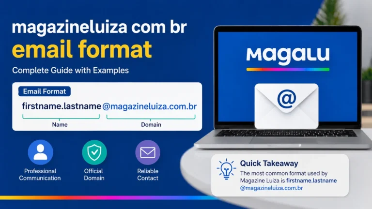 magazineluiza com br email format: Complete Guide